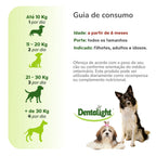 Dental Bone Petisco Natural Proteção Bucal para cães - P