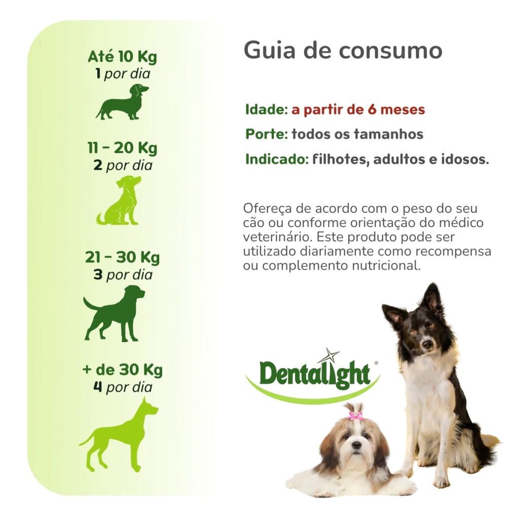 Dental Bone Petisco Natural Proteção Bucal para cães - P