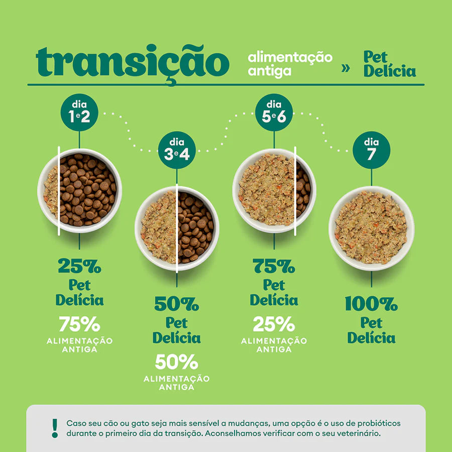Patê Pet Delícia Natural Para Cães Sabor Cordeiro com Legumes 320g