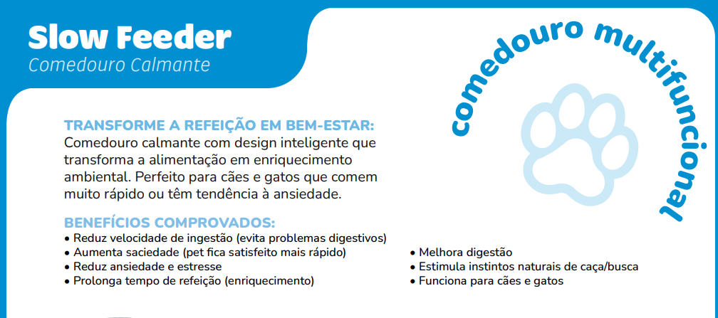 Slow Feeder FunFor Pets - Tapete e Comedouro Lento